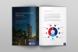 Aura Information Security Graphic Design